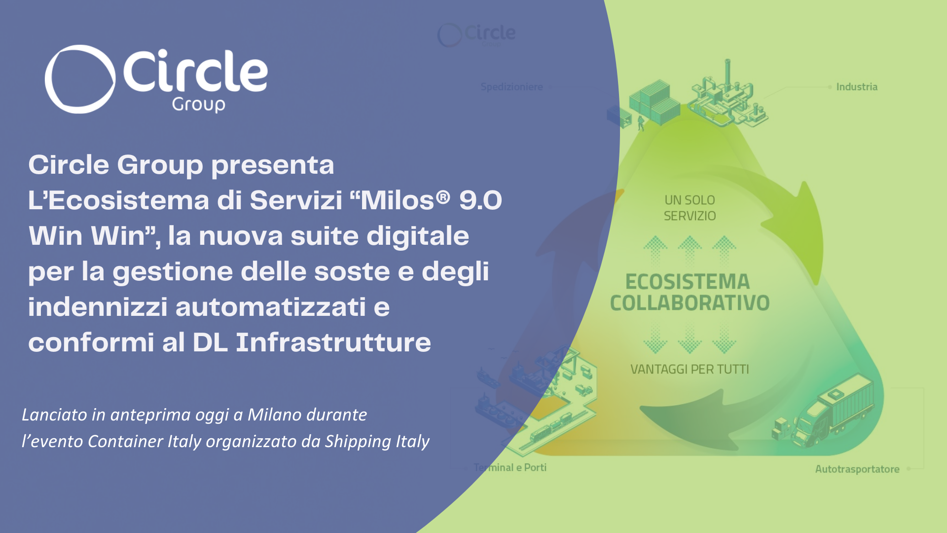Circle Group presenta L’Ecosistema di Servizi “Milos® 9.0 Win Win”, la nuova suite digitale per la gestione delle soste e degli indennizzi automatizzati e conformi al DL Infrastrutture